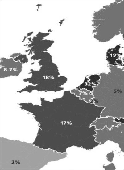 2005 - Uniek in de wereld. Europa, inkomensgrenzen en non-profitorganisaties.