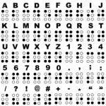 Braille alfabet en cijfers