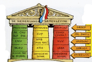 Ondertekend te betekenis